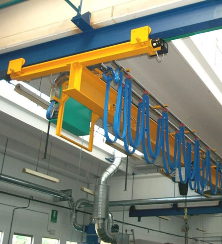 overhead crane single girder